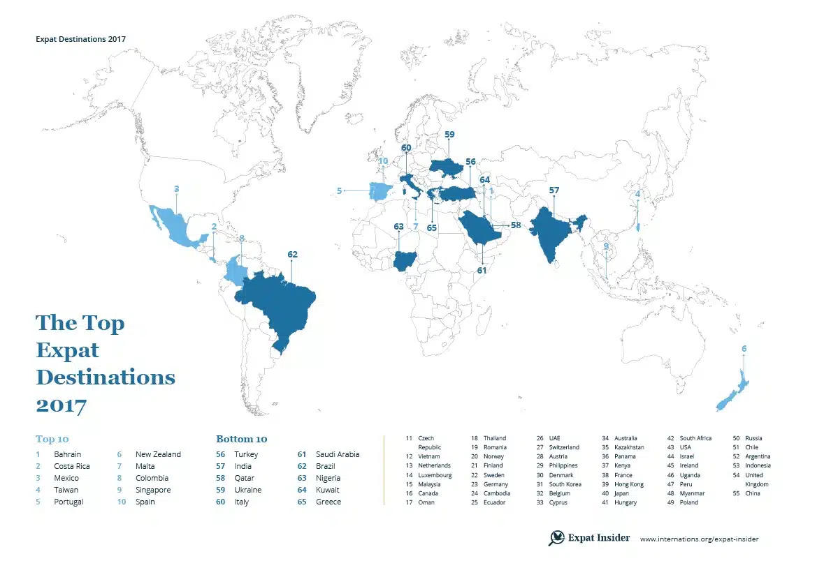 top-destinations-expatries-2017