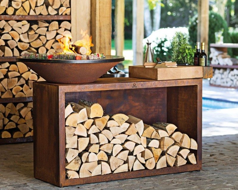 Le top 4 des produits outdoor pour réussir son été